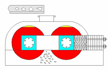 砂廠用制砂機(jī)廠家_砂廠用制砂機(jī)型號(hào)
